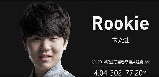 看比分